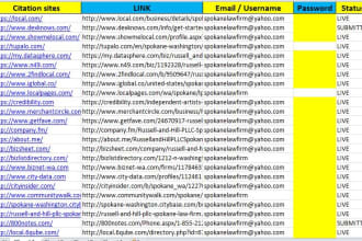 do local business directory listing and citation promotion, local SEO