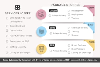 develop custom crypto token erc 20 or bep 20