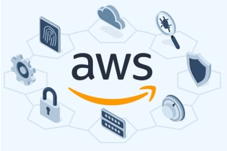 be your tutor to teach and demonstrate AWS cloud
