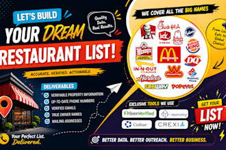 build list of restaurants and fast food restaurants