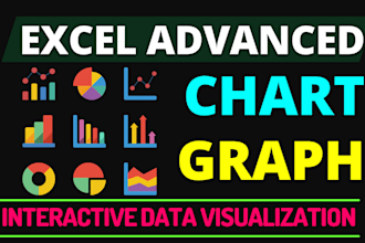 do excel charts and graphs professionally