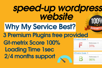 increase  wordpress website speed optimization with wp rocket