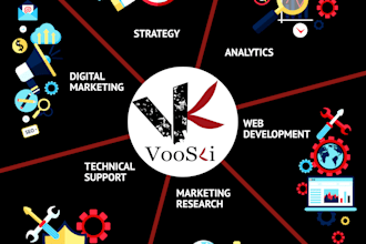 manage your company social media accounts configure facebook and instagram ads