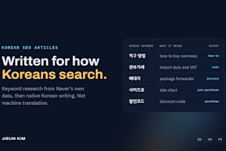 write korean SEO articles that rank on naver and google