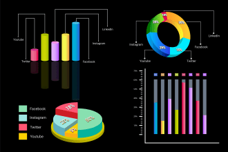 design infographics, flowcharts, pie chart, and redesign any graphic design work
