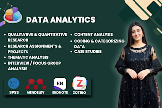 do thematic analysis, qualitative research and research assignments
