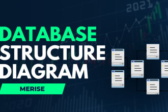 design merise diagrams of your database mcd mld and mpd