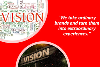 write your mission, vision statement and company values