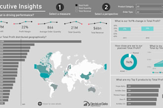 create data dashboards and tell a stunning data storytelling
