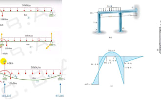 do tasks related to structural engineering
