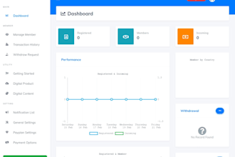 build HR, and CRM management software for your business