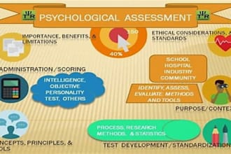 develop a psychological assessment and a psychometric assessment