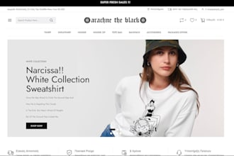 create a wordpress ecommerce for your shop