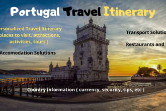 make your personalized travel itinerary