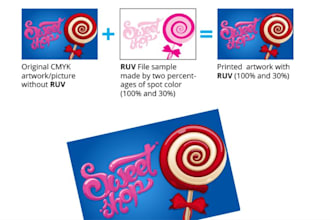 design raised spot uv, ruv, 3d business card or design