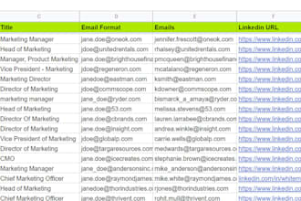 find 1000 email address by linkedin research