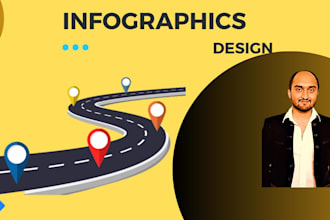 make graphs, charts and tables and will design timeline or design roadmap