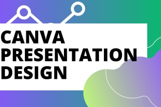 design professional presentation on canva
