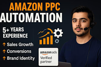 do amazon PPC automation campaigns fba advertising sponsored ads