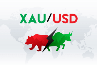 help you make profits daily in forex xauusd