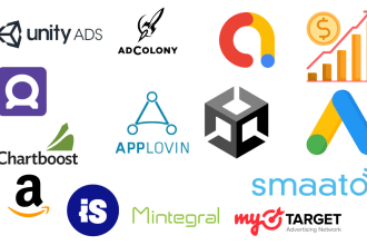 do integrate applovin mediation with all type of ad unity