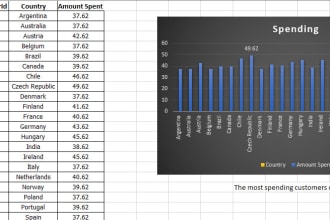 repairing and cleaning up existing excel workbook