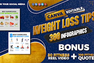 design health, and fitness tips infographics for instagram