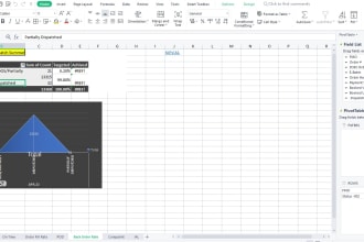 create the excel sheet with chart, pivot table, or formula,