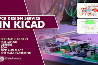 design pcb for you in kicad pcb design software