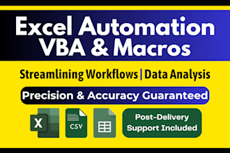ease excel work by automating recurring tasks using formulas, macros, pivots etc