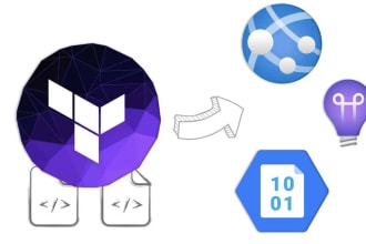 be your devops specialist with azure and terraform