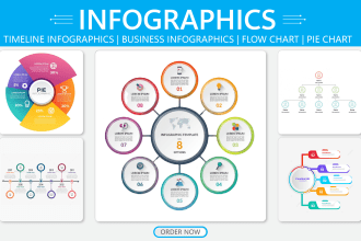 design infographic, flow chart, timeline and business infographics