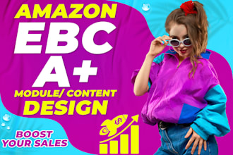 premium amazon a plus content or amazon product listing images