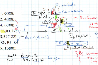 tutor 8086, mips, lc4, 68000 assembly and architecture