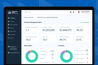 develop inventory management pos system website desktop application