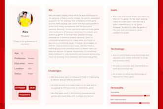 design your journey map, tabular CV, user persona