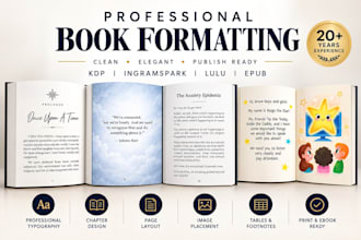professionally format your book for KDP, ingramspark and lulu