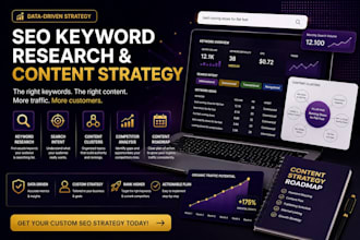 create an SEO keyword research and content strategy