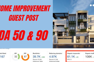 publish quality home improvement and real estate guest posts