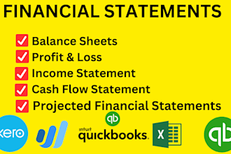 prepare financial statements profit and loss, balance sheet