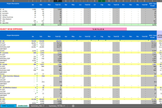 format any excel spreadsheet with complex formulas