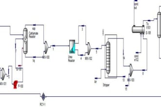 teach process modelling on aspen hysys