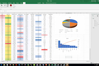 create new database on excel or correct your excel