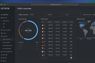 create a professional UX UI design for your dashboard