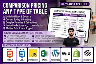 design comparison, pricing or any type of html table