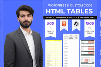 design comparison, pricing or any type of html table