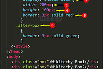 code a short and compact website for you