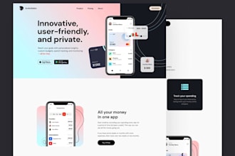 make customize template, make website responsive, change text or resolve errors