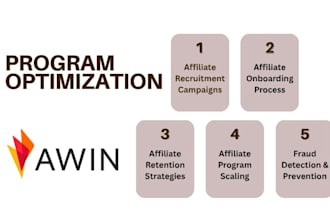 manage your affiliate program on awin
