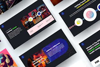 design canva powerpoint presentation slides pitch deck